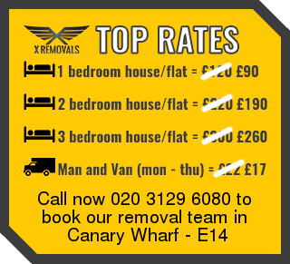 Removal rates forE14 - Canary Wharf
